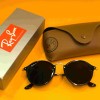 Guide to spotting authentic Ray-Ban sunglasses